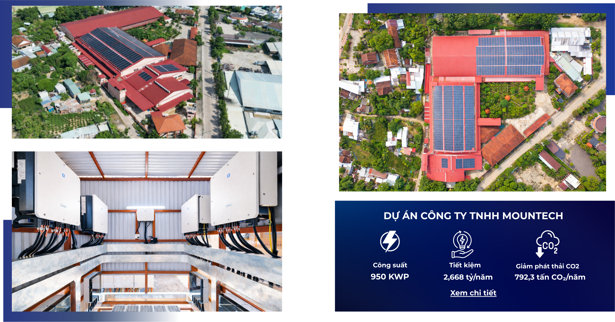 Mô Hình Hợp Tác Đầu Tư Điện Mặt Trời ESCO 0 Đồng Cho Doanh Nghiệp & Nhà Xưởng